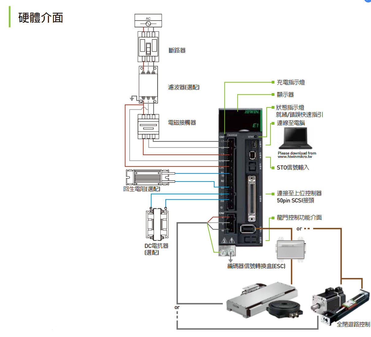 E1界面.png