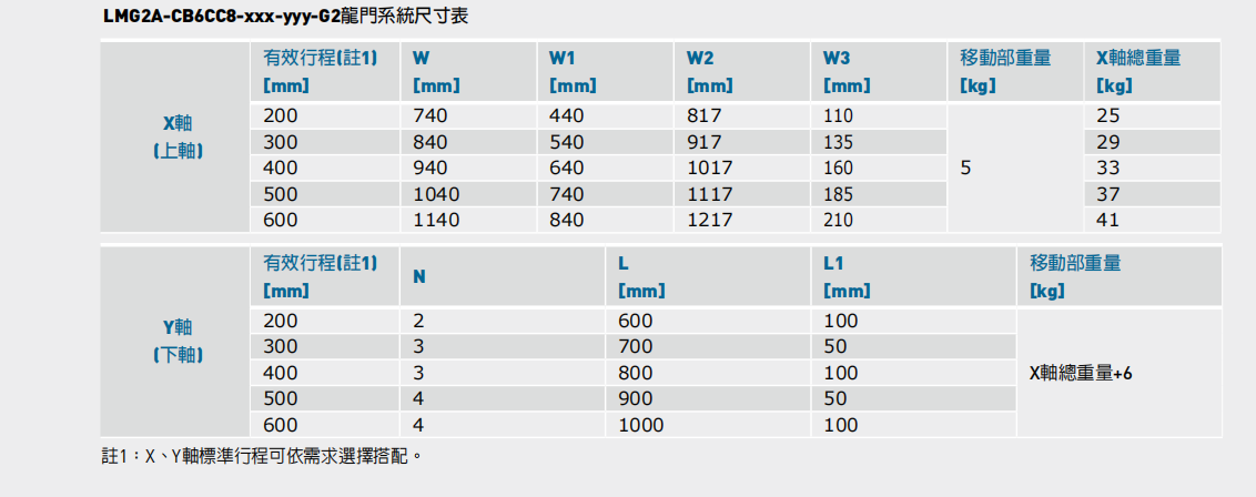 龙门尺寸图2.png