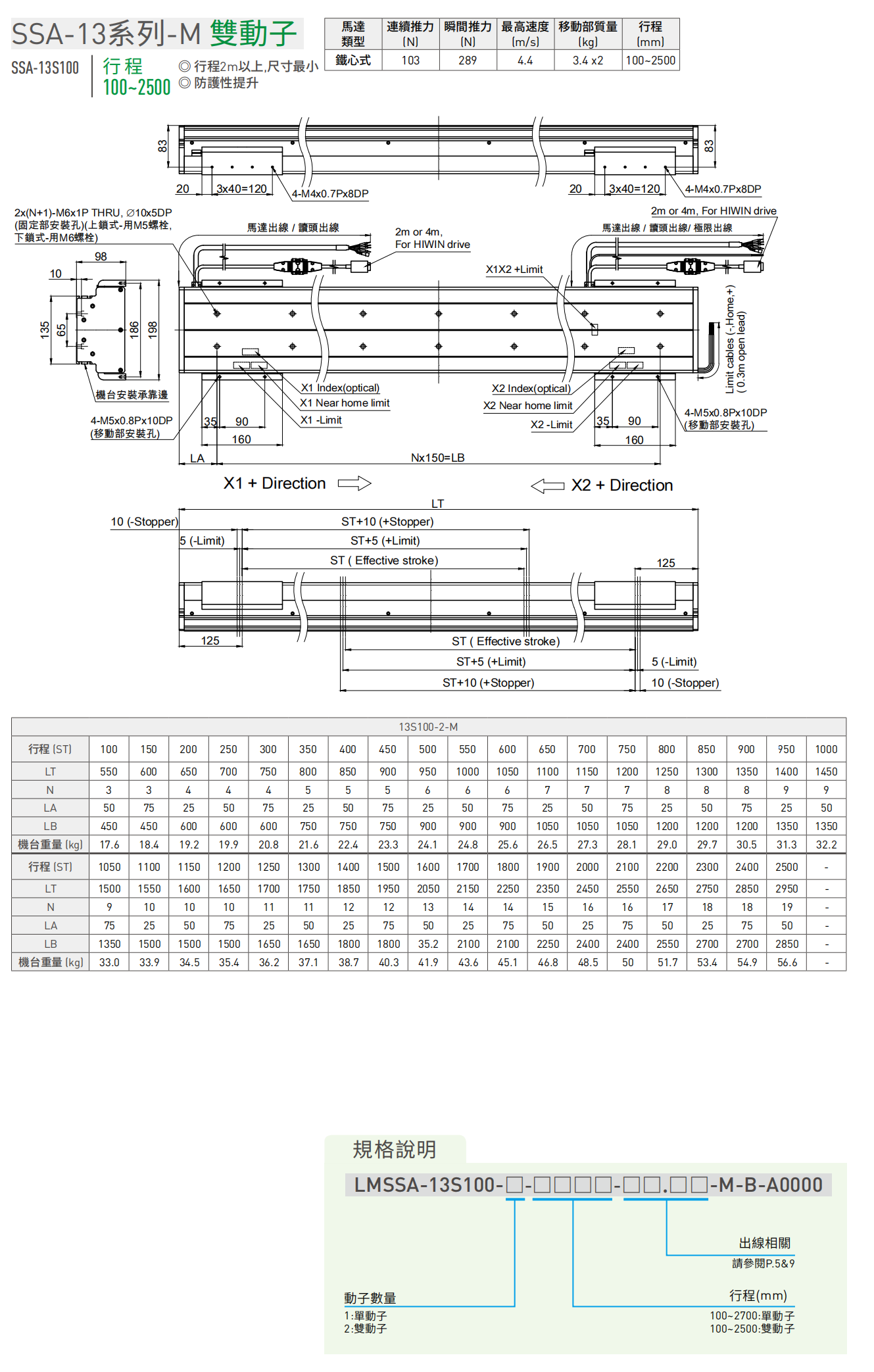 13S100-2-M尺寸图.png