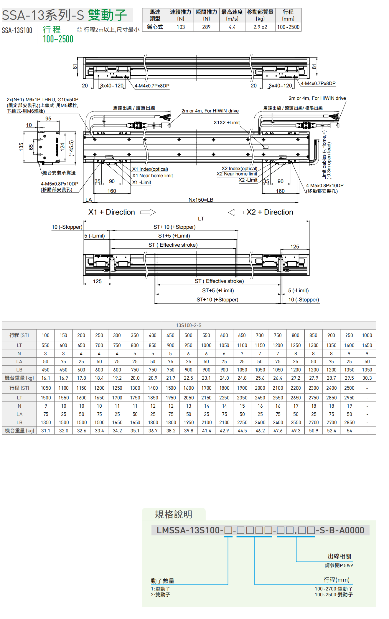 13S100-2-S尺寸图.png