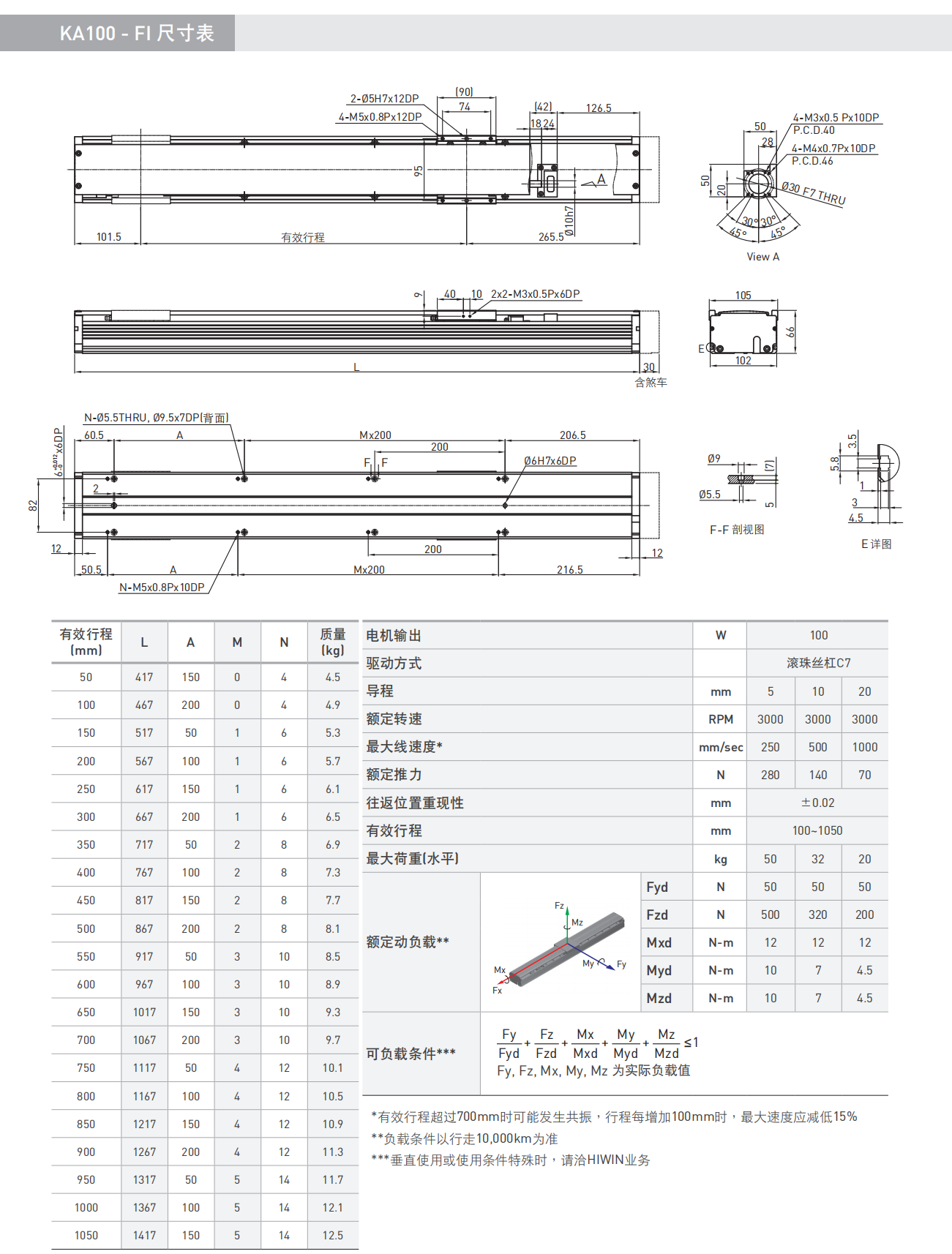 KA100-B-FI内藏式尺寸.png
