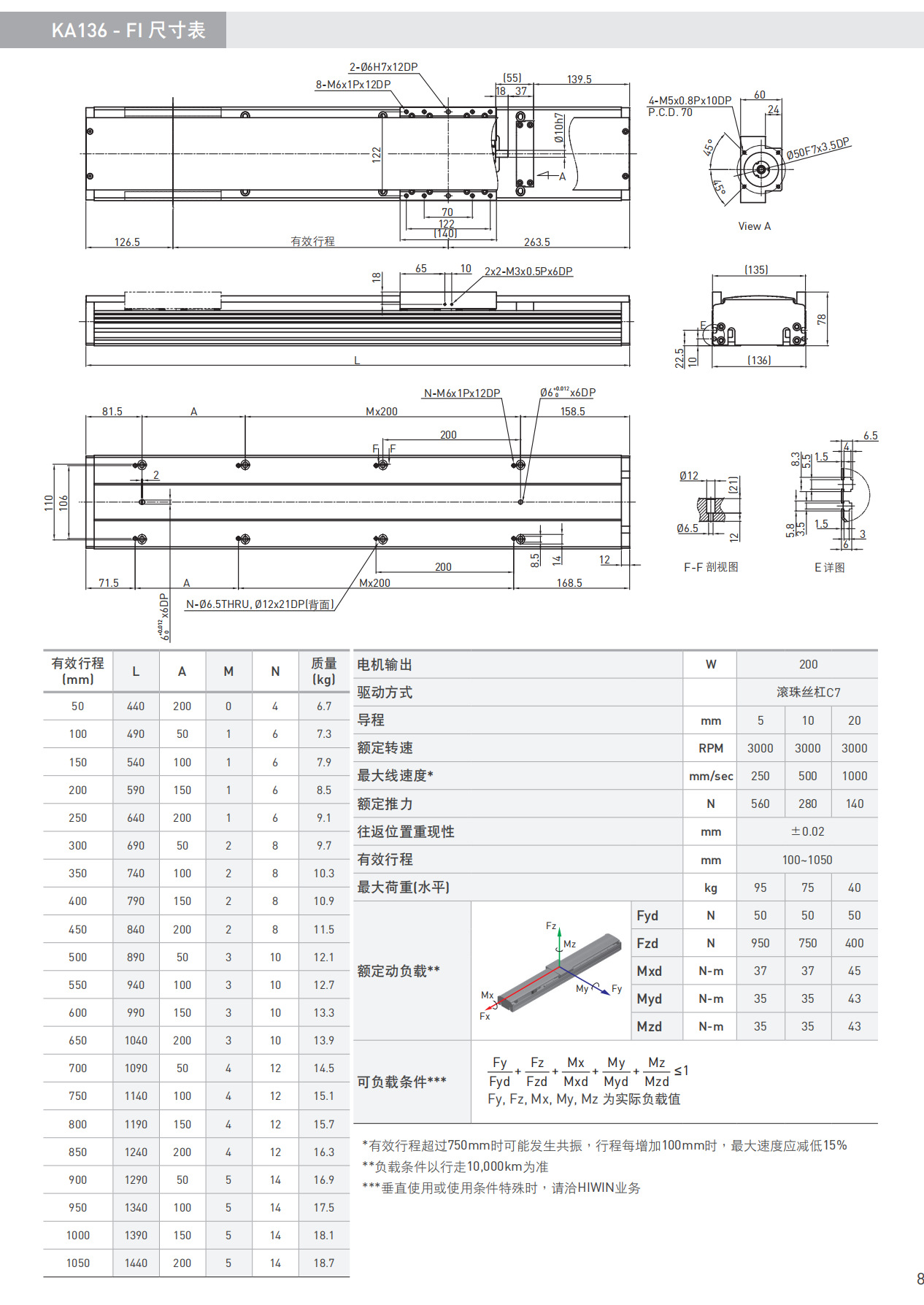 KA136-B-FI尺寸图.png