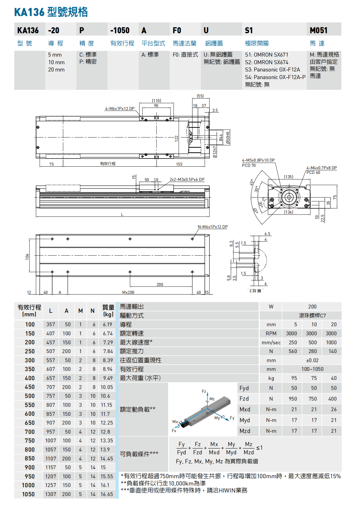 KA136-A-F0尺寸图.png