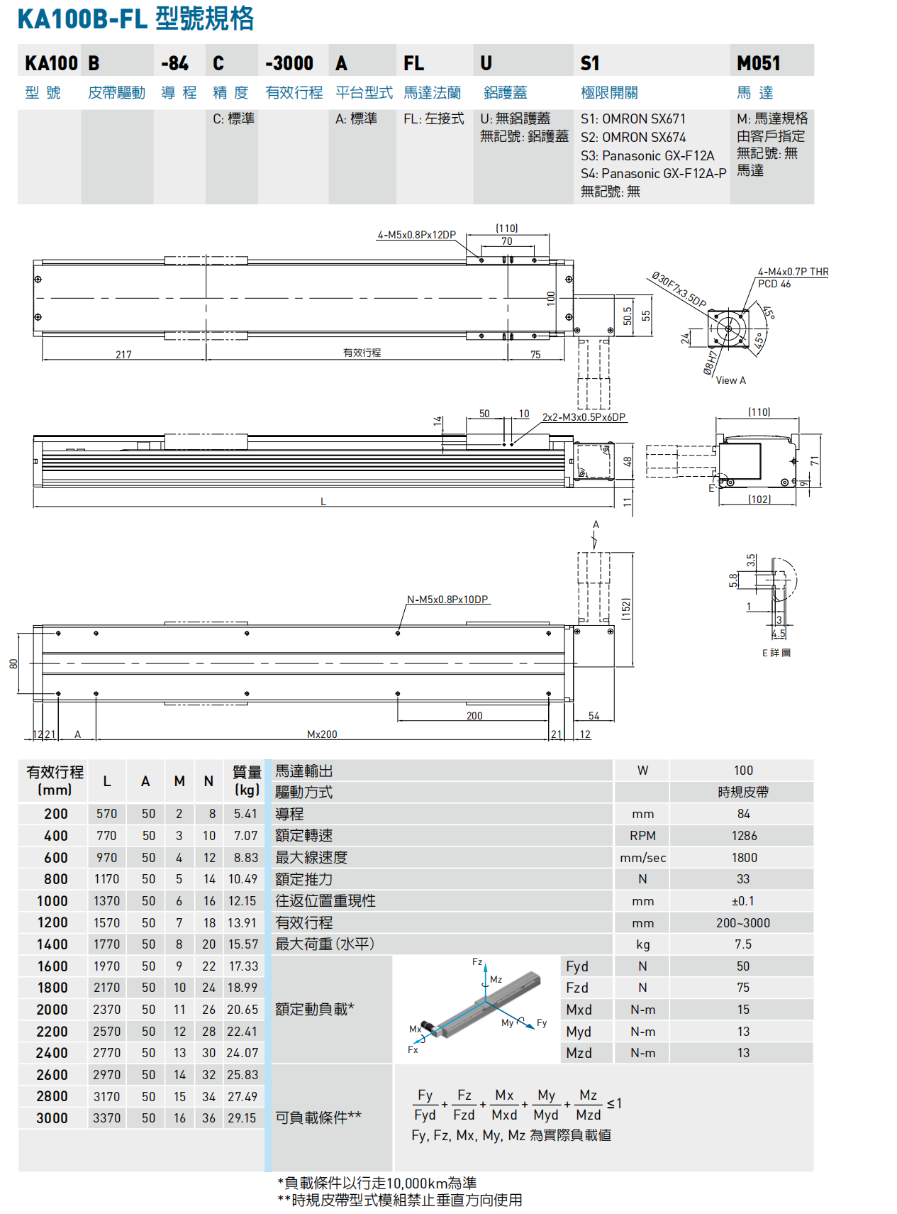 KA100-A-FL左接皮带式.png