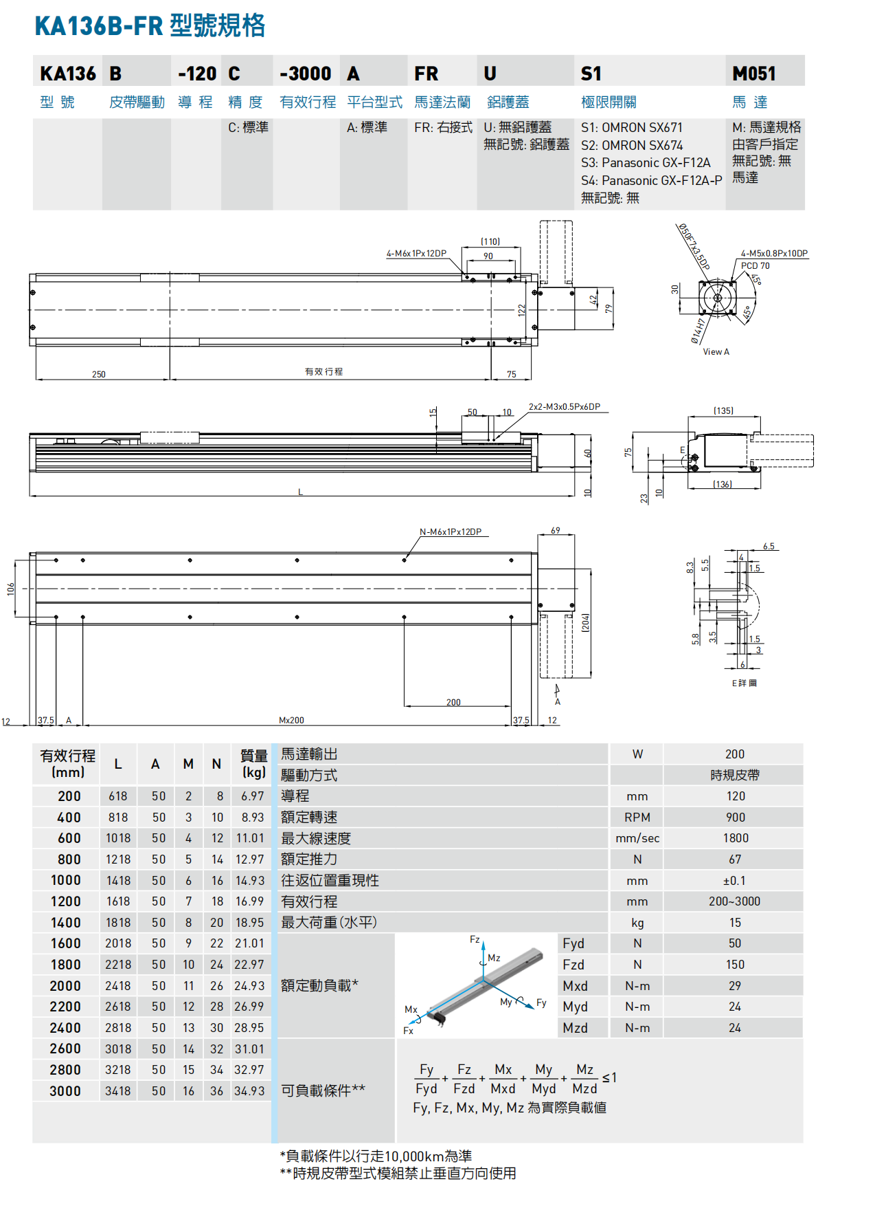 KA136-A-FR右接式皮带.png