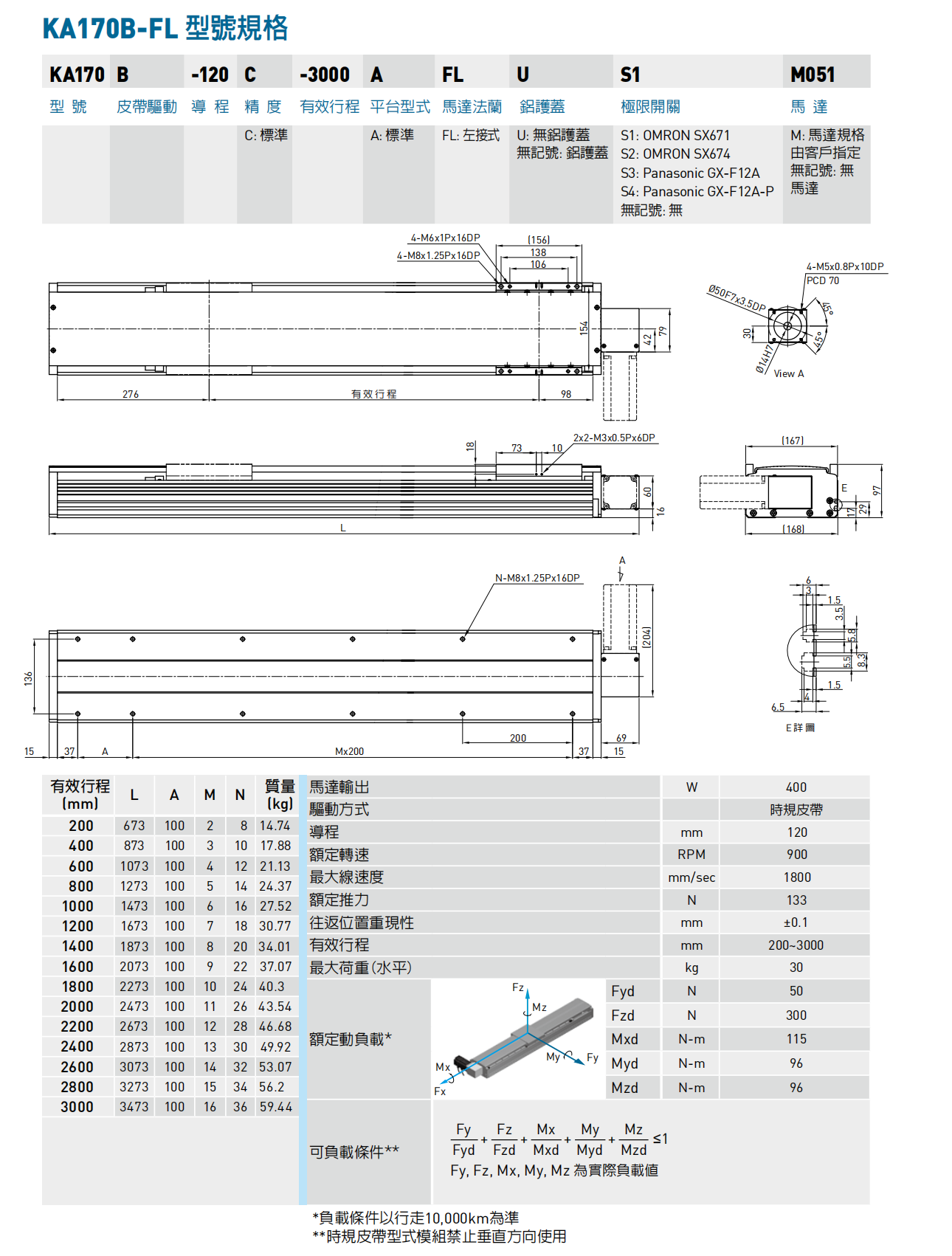 KA170-A-FL左接式皮带.png