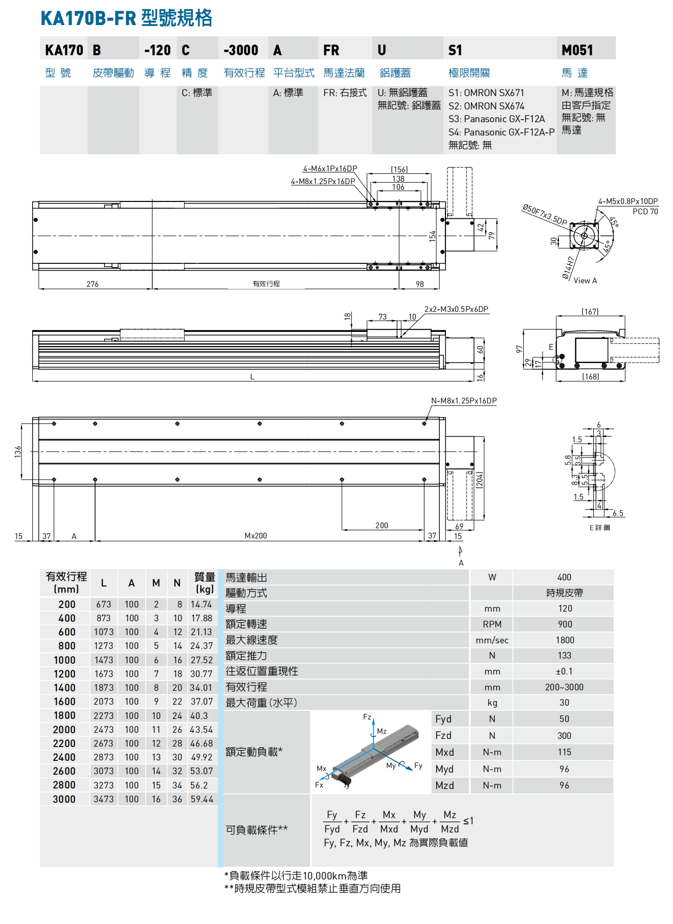 KA170-A-FR右接式皮带.png