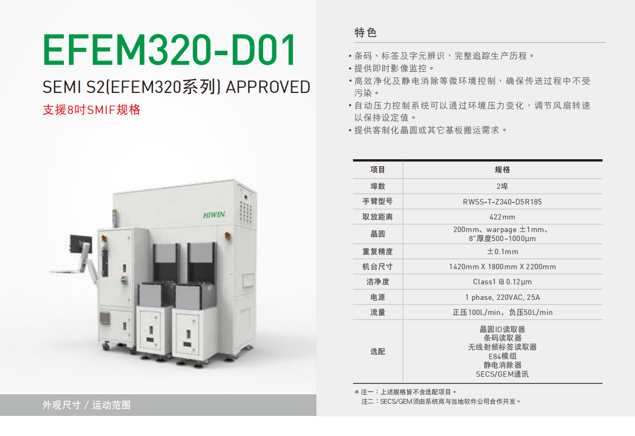 HIWIN EFEM320-D01 晶圆移载系统性能.png
