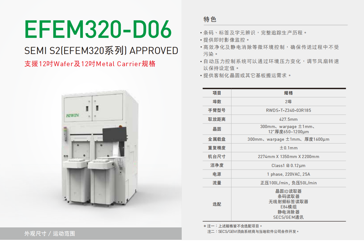 HIWIN EFEM320-D06 晶圆移载系统性能.png