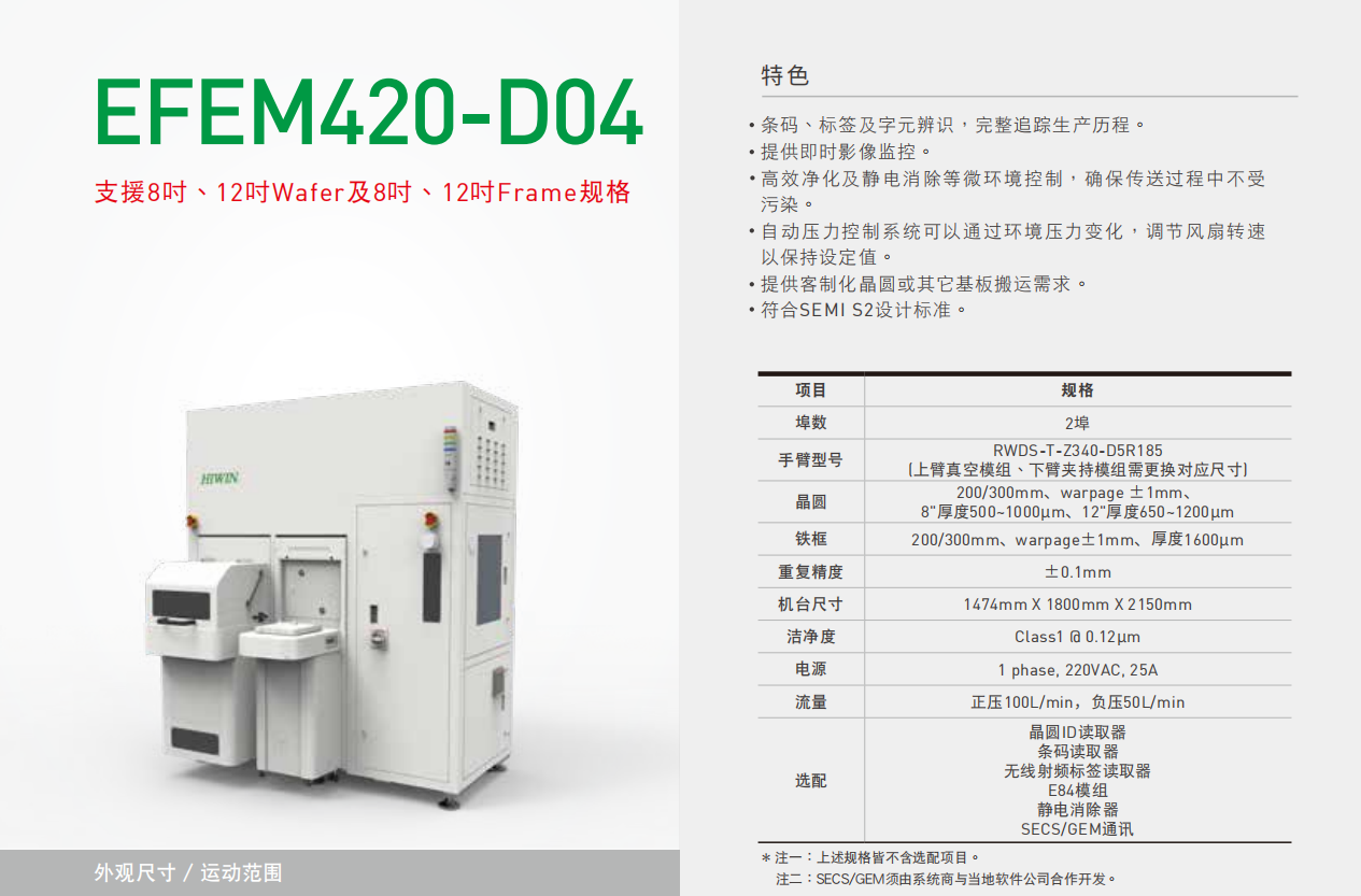HIWIN EFEM420-D04  晶圆移载系统性能.png
