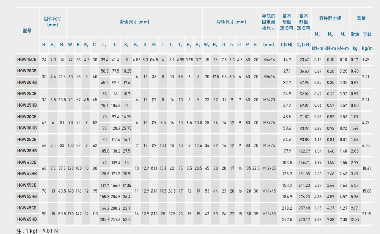 HGW-CB尺寸图.jpg
